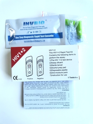가정용에 빠르 장비를 시험한 25 조각들 Hiv를 진보시키세요