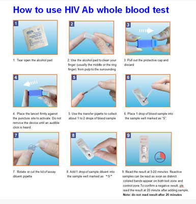빠른 핑거 귀찮은 사람은 Std 빠른 Hiv 혈액 시험 키트 Ce Iso 증명서를 결정합니다